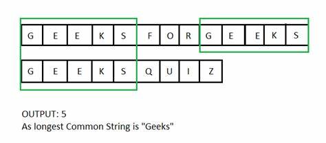 longest-common-substring